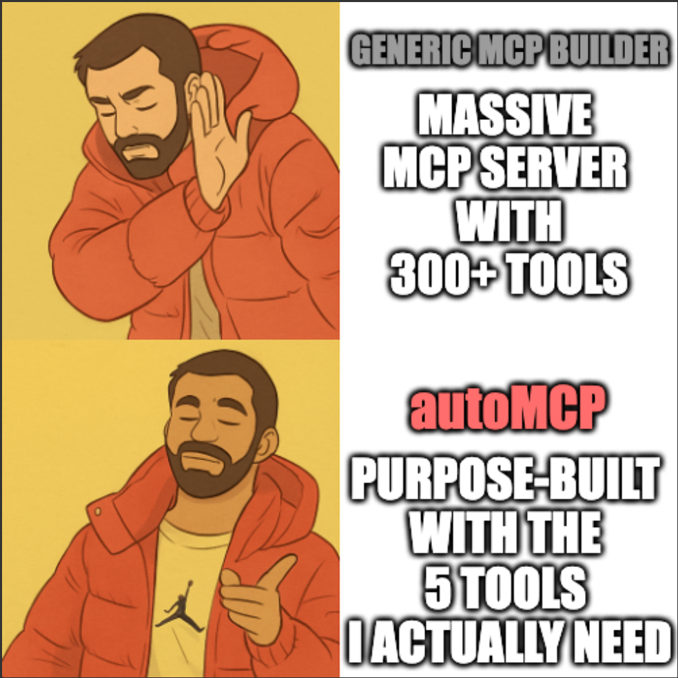 Rejecting generic MCP builder with massive server with 300+ tools, Approving AutoMCP purpose-built with the 5 tools I actually need